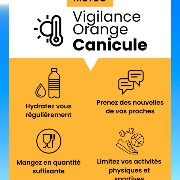 Vigilance orange- Canicule
